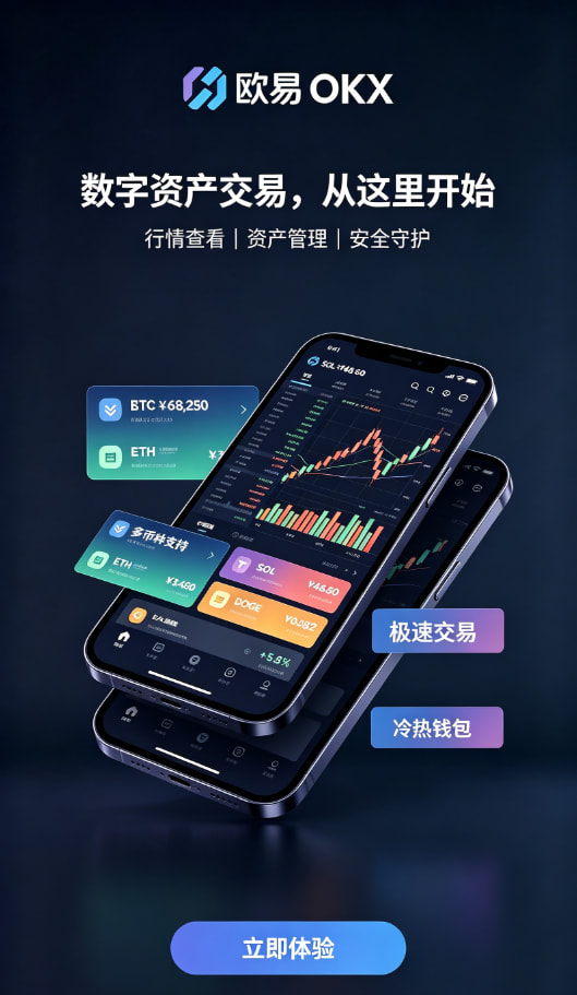 欧交易所官网下载充值与买币步骤